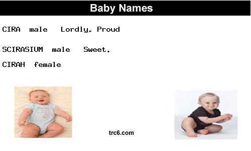 cira baby names